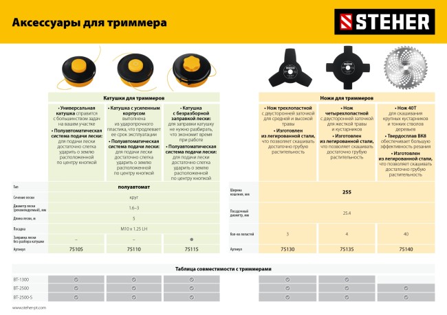 Бензиновый триммер BT-1300 STEHER