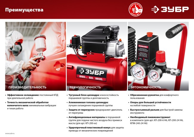 Компрессор безмасляный КП-200-6 Н6 ЗУБР 6 предметов