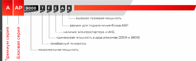 Бензиновый генератор A-iPower A9000TEAX + блок автозапуска A-iPower 230В/400В 100А 8 ПИН Бензиновый генератор A-iPower A9000TEAX + блок автозапуска A-iPower 230В/400В 100А 8 ПИН