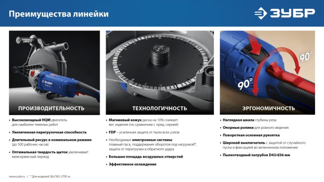 Штроборез (бороздодел) Профессионал ЗШ-П65-2700 ПСТ ЗУБР Штроборез (бороздодел) Профессионал ЗШ-П65-2700 ПСТ ЗУБР