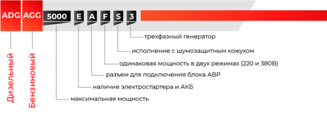 Бензиновый генератор A-iPower A11000EAX + блок автозапуска A-iPower 230В/400В 100А 8 ПИН