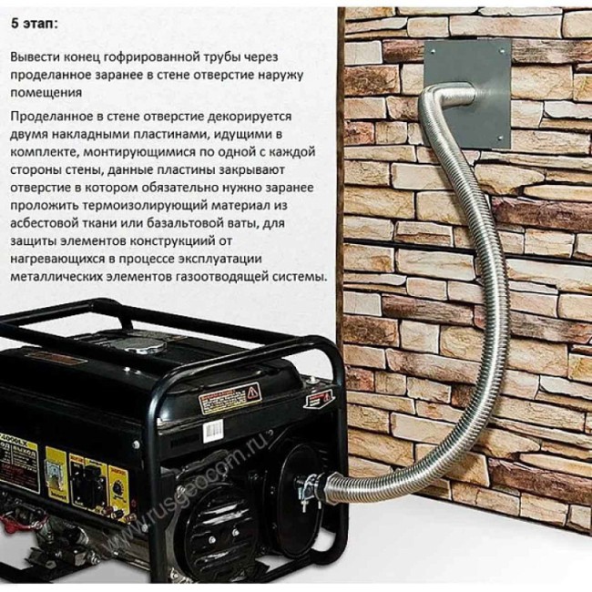 Комплект отвода выхлопных газов (1,0 м) Комплект отвода выхлопных газов (1,0 м)