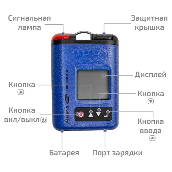 Газоанализатор (измеритель концентрации озона) МЕГЕОН 08108